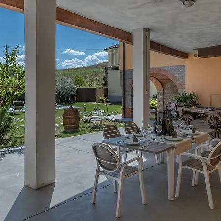 La Martina ファームステイ カネッリ